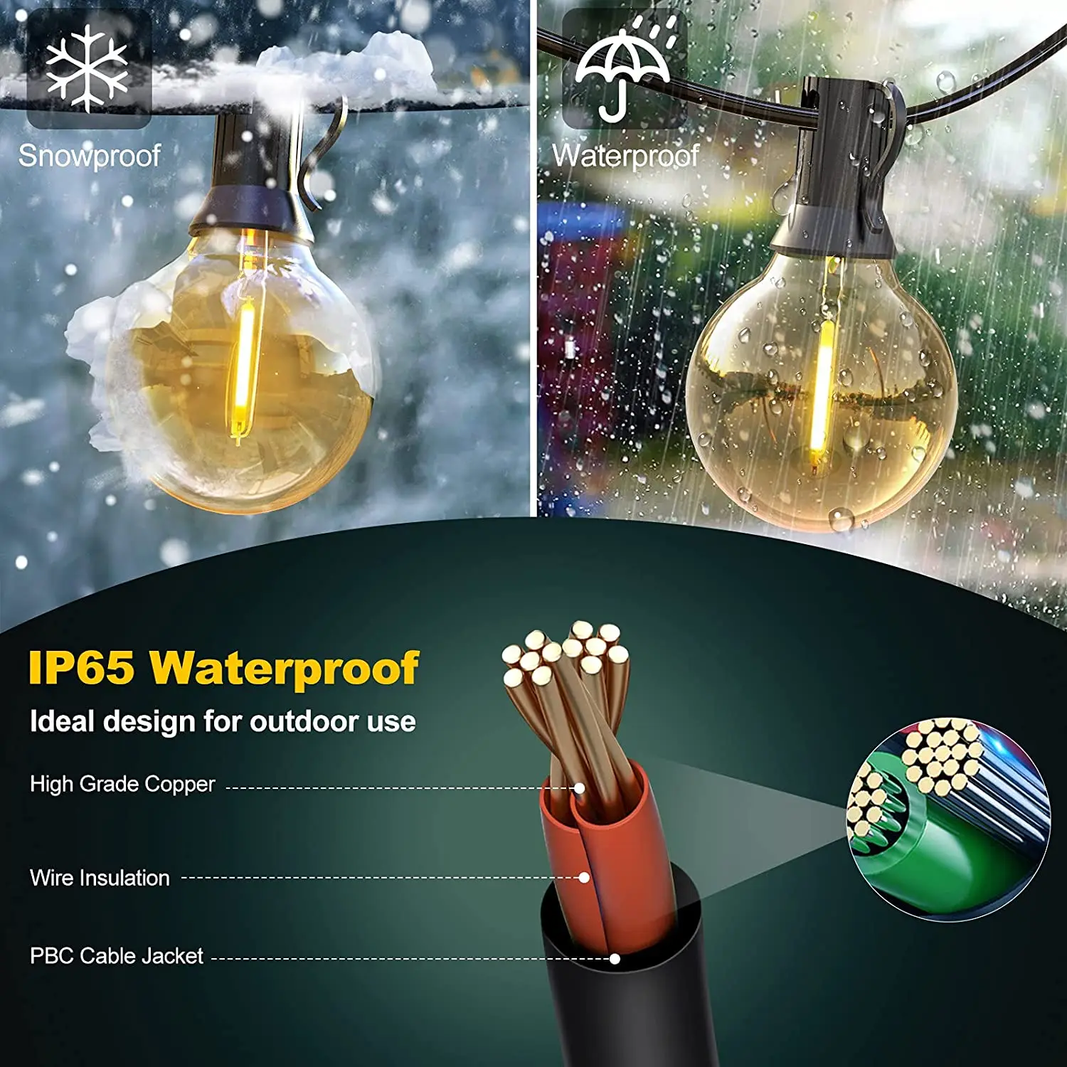 G40 LED Globe String Lights Outdoor, 15M 50 Pcs IP65 Plastic Bulbs, Balcony Garland Fairy Lamps for Wedding Christmas Party Deco G40 LED Globe String Lights Outdoor, 15M 50 Pcs IP65 Plastic Bulbs, Balcony Garland Fairy Lamps for Wedding Christmas Party Deco