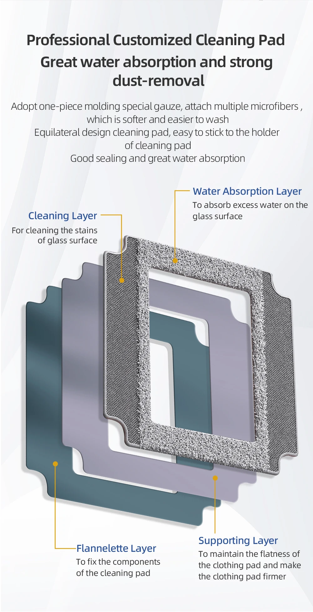Window Cleaning Robot Liectroux YW509, 2-Way Water Spray,Home Glass Floor Wall Robot Window Cleaner,Strong Vacuum,Rimless Works Window Cleaning Robot Liectroux YW509, 2-Way Water Spray,Home Glass Floor Wall Robot Window Cleaner,Strong Vacuum,Rimless Works
