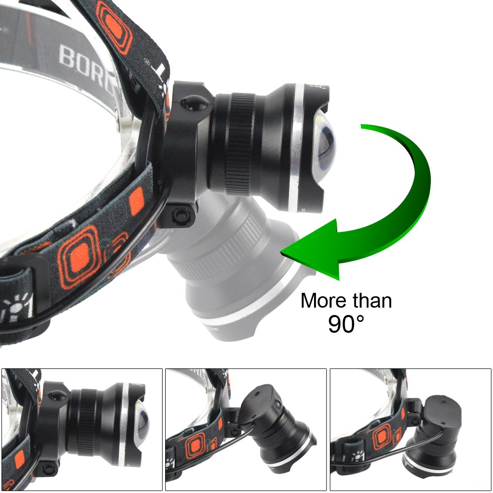 Adjustable Waterproof LED Headlamp - Image 7