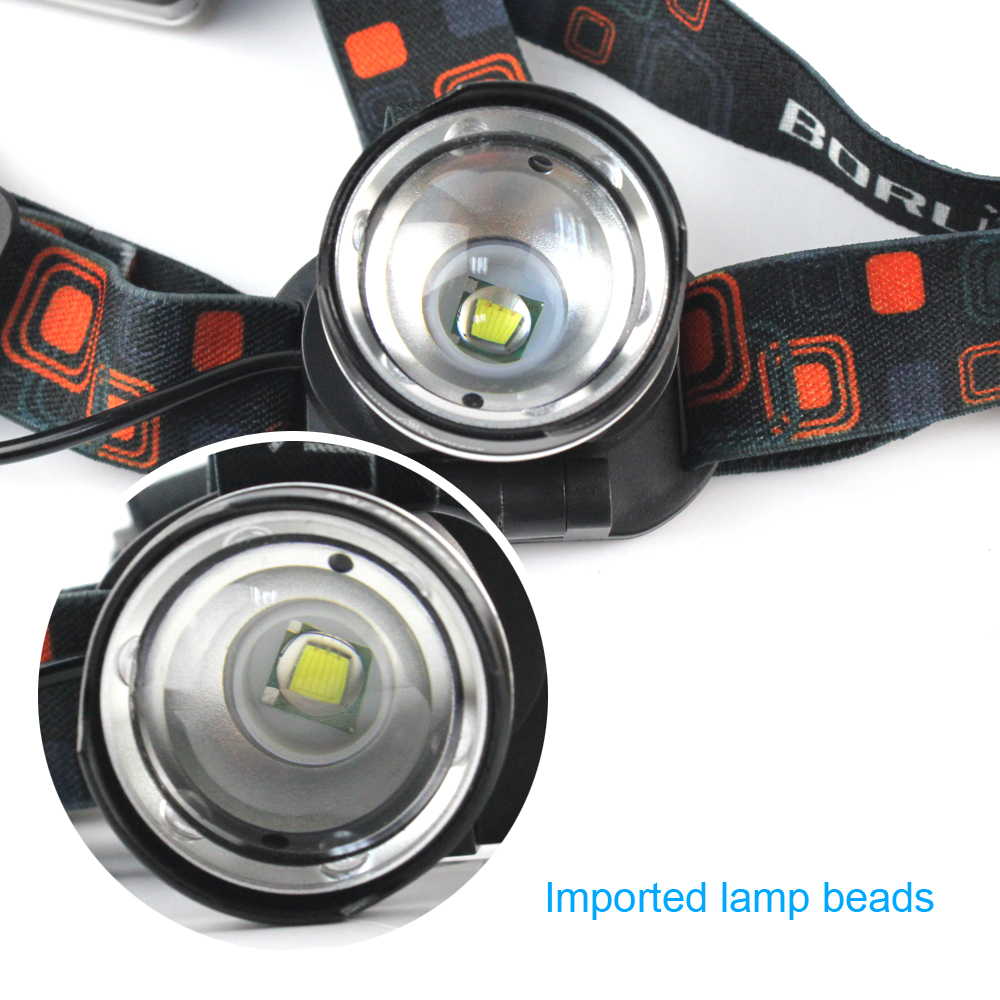 Adjustable Waterproof LED Headlamp - Image 5