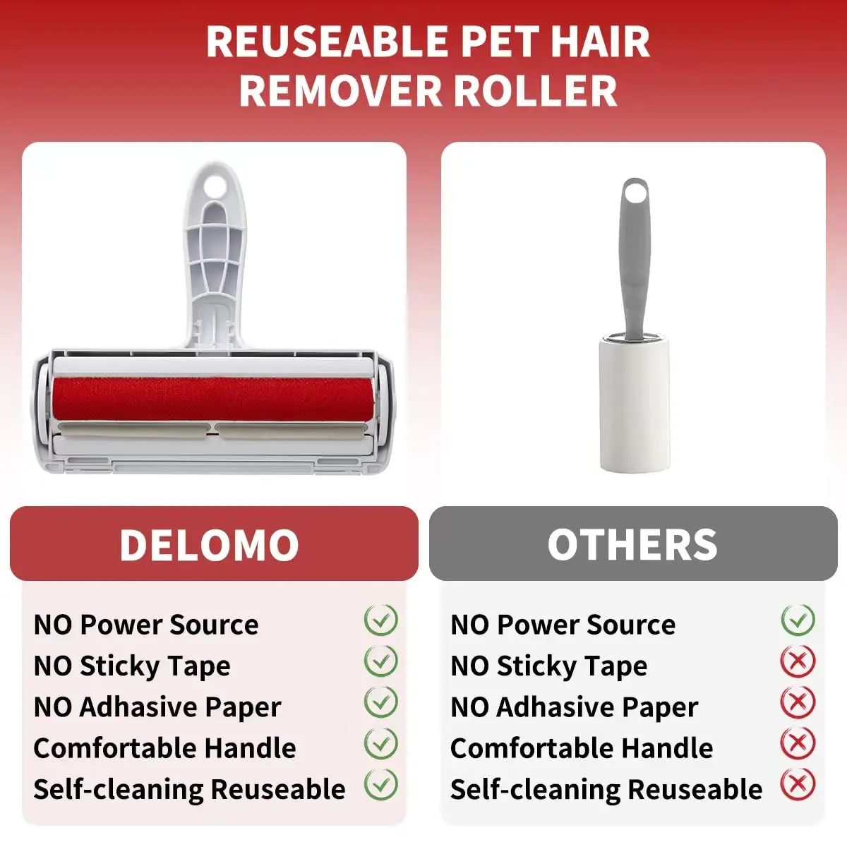 Pet Hair Remover Roller with Self-Cleaning Base - Image 5