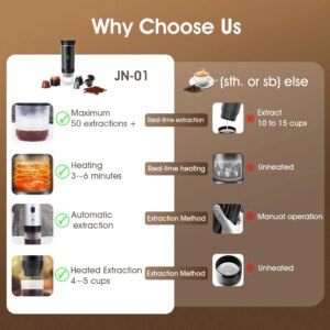 Portable wireless espresso coffee maker 3-in-1 for travel - Image 3