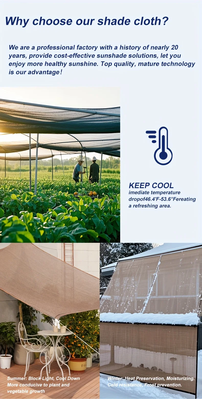 Garden Shade Cloth with Grommets