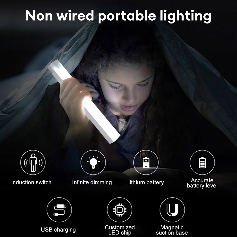 LED Motion Sensor Night Light LED Motion Sensor Night Light