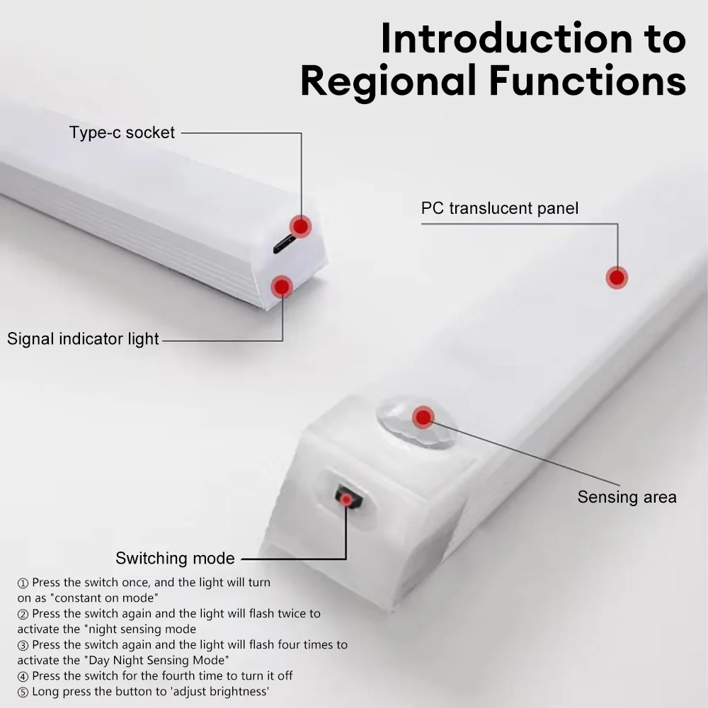 LED Motion Sensor Night Light LED Motion Sensor Night Light