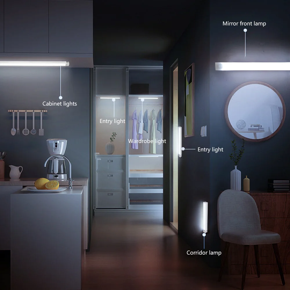 LED Motion Sensor Night Light LED Motion Sensor Night Light