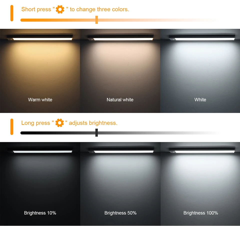 USB Rechargeable Motion Sensor LED Light Bar