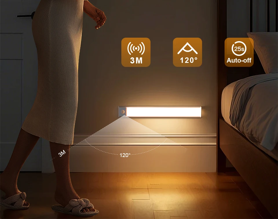 USB Rechargeable Motion Sensor LED Light Bar