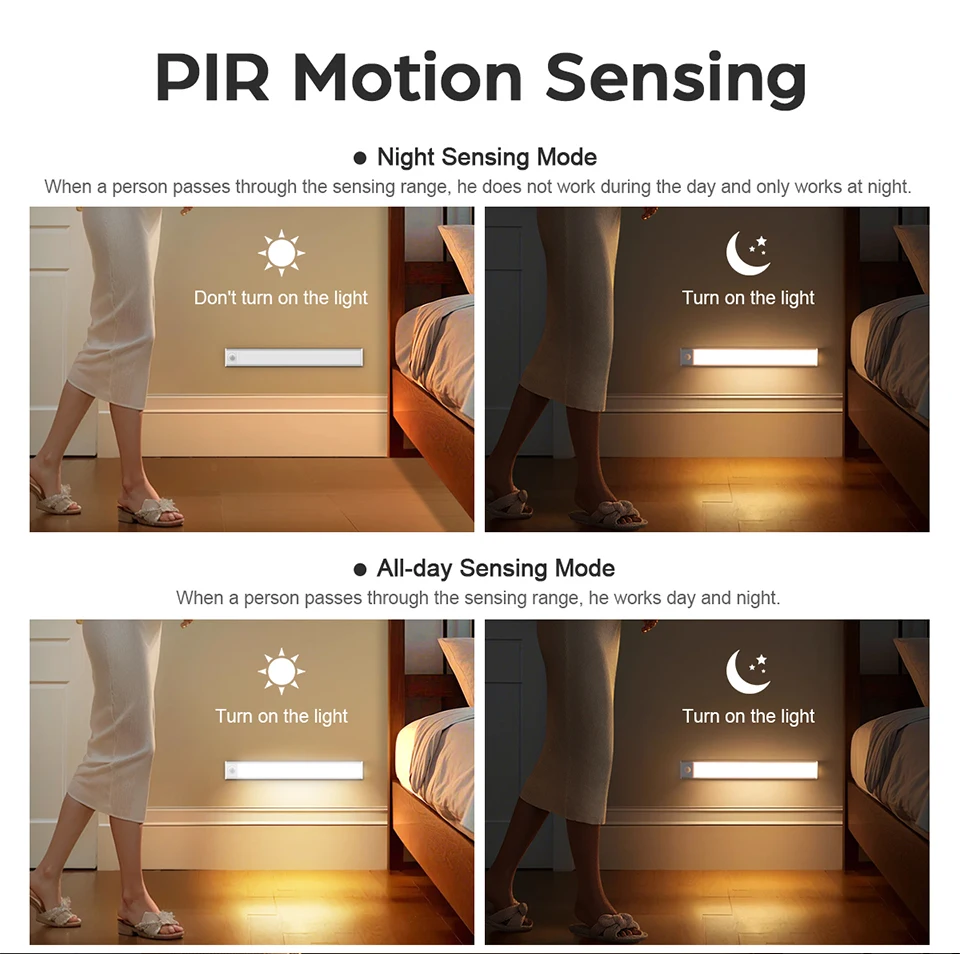 USB Rechargeable Motion Sensor LED Light Bar